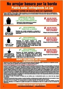 Póster No tirar basura por la borda (español)