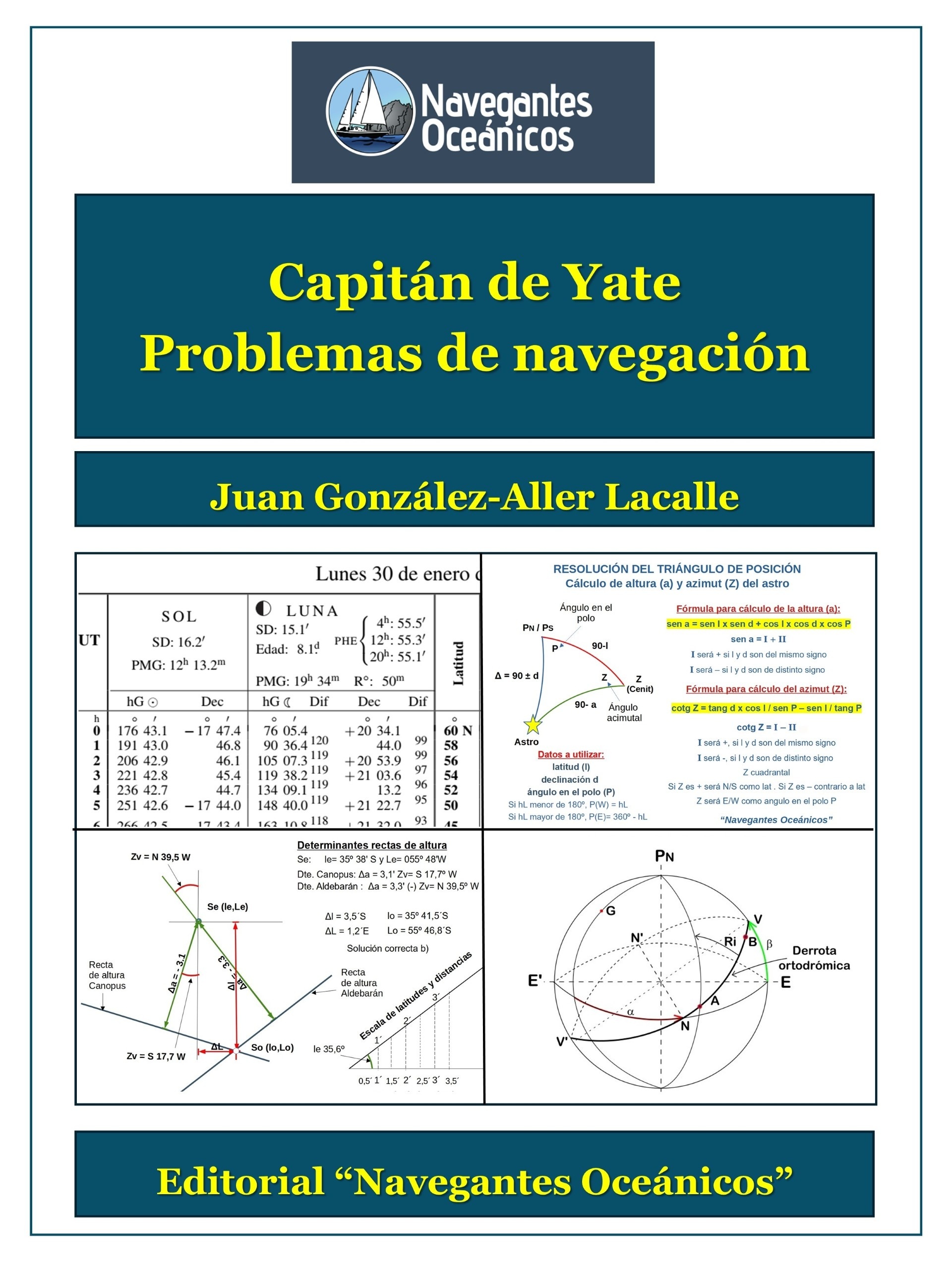 Capitán de Yate. Problemas de navegación