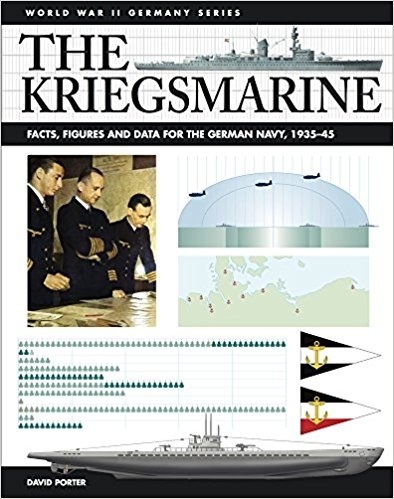 The Kriegsmarine 'facts, figures and dato for the german navy 1935-45'