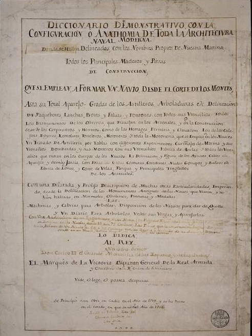 Album del Marqués de la Victoria 'Facsímil'